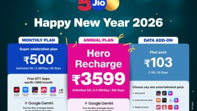 Photo of रिलायंस जियो ने हैप्पी न्यू ईयर 2026 ऑफर्स लॉन्च किए, 5G, ओटीटी और एआई अनुभव एक साथ