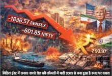 Photo of पश्चिम एशिया तनाव का असर: शेयर बाजार में भारी गिरावट, रुपया कमजोर